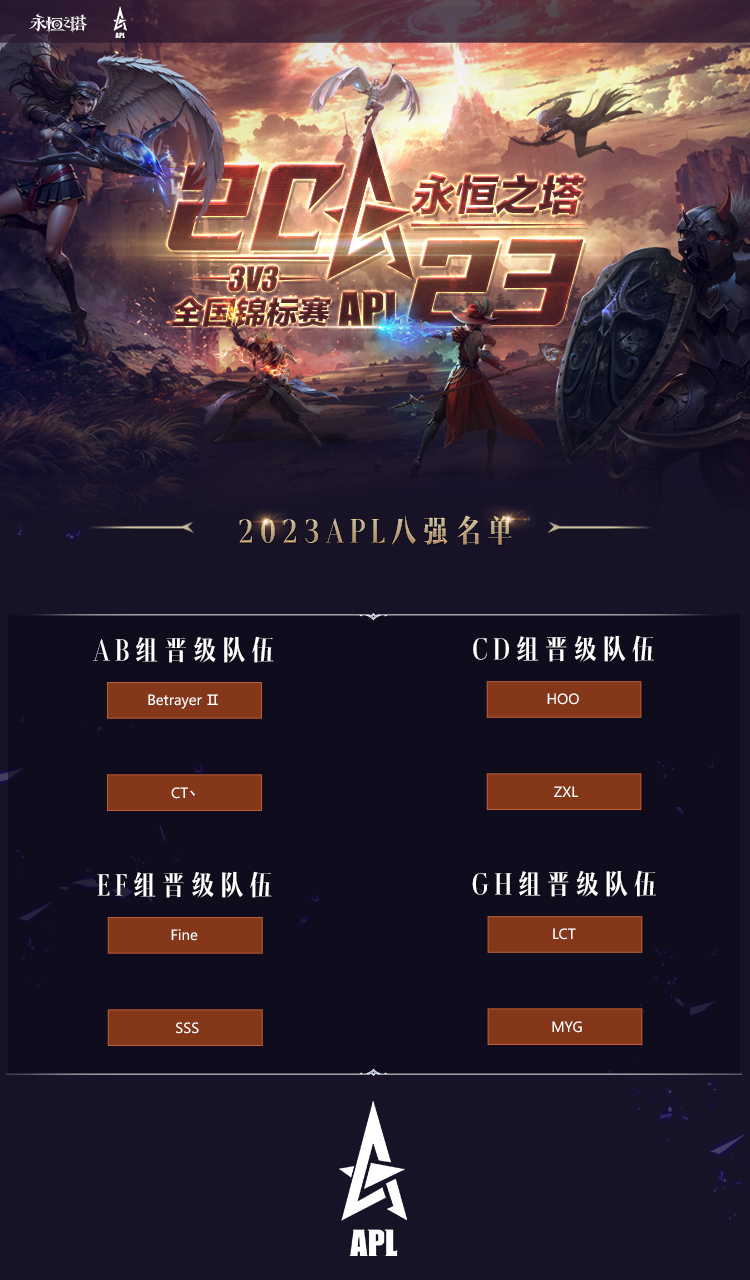 APL3V3全国锦标赛 八强名单全部出炉