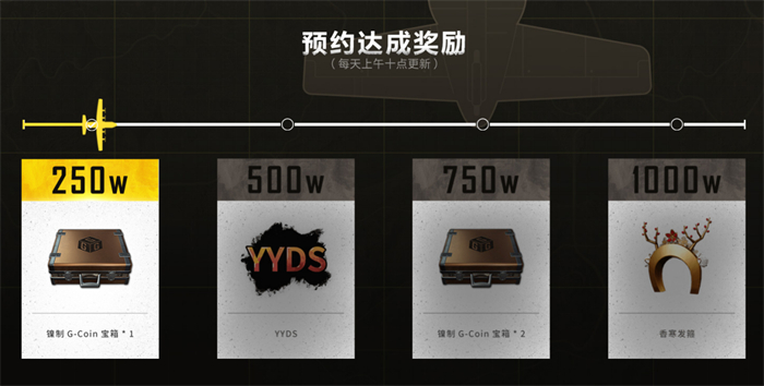 PUBG荣都预约活动正式开启，立享丰厚奖励！全新地图引爆游戏热潮