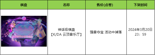 “云顶之弈：强音争霸” 系列道具限时销售及相关活动公告